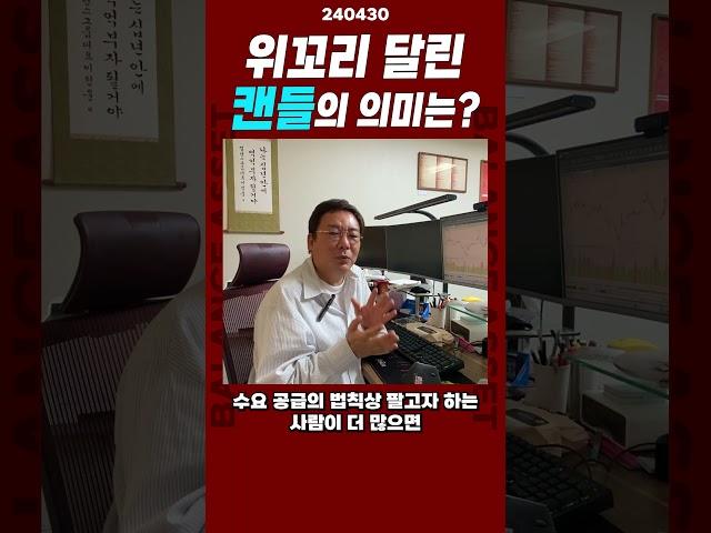위꼬리 달린 캔들의 의미는