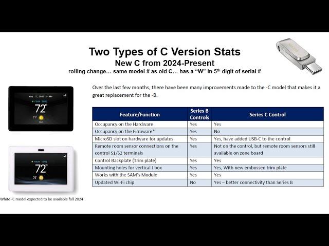 TecTube LIVE #6: Infinity/Evolution Control Updates - 8/12/24