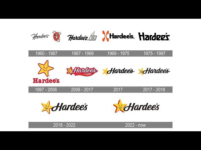 Hardee’s Logo: History and Evolution