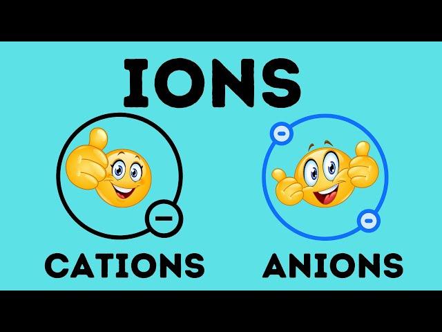 What is an ion? | Cation vs Anion