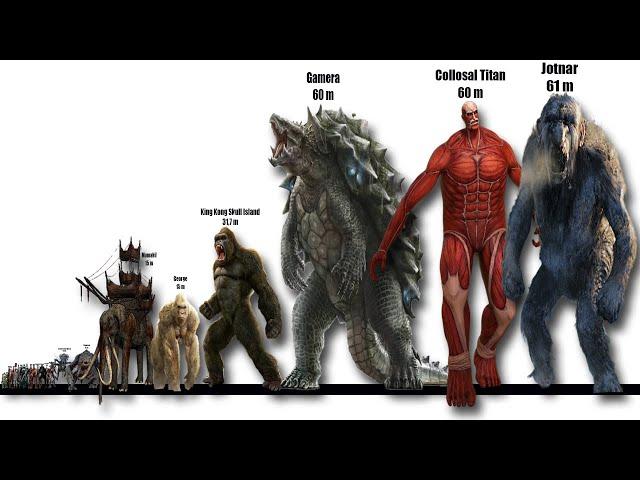 Monsters Size Comparison - MOVIE MONSTERS