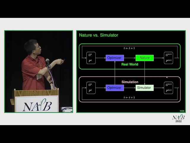 Descriptive, Predictive, and Prescriptive Models for Plant Breeding