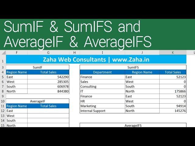 SumIF and SumIFS