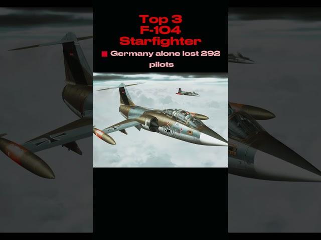Top 5 Most Dangerous Fighter Jets to Fly