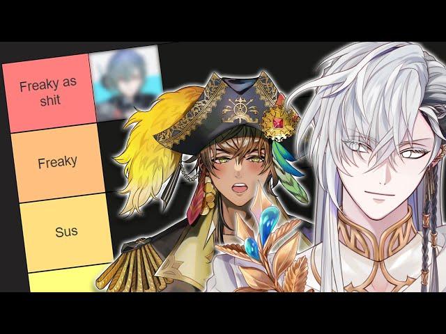 RANKING FSP EN TALENTS! w/ Gale Galleon【Tiermaker】