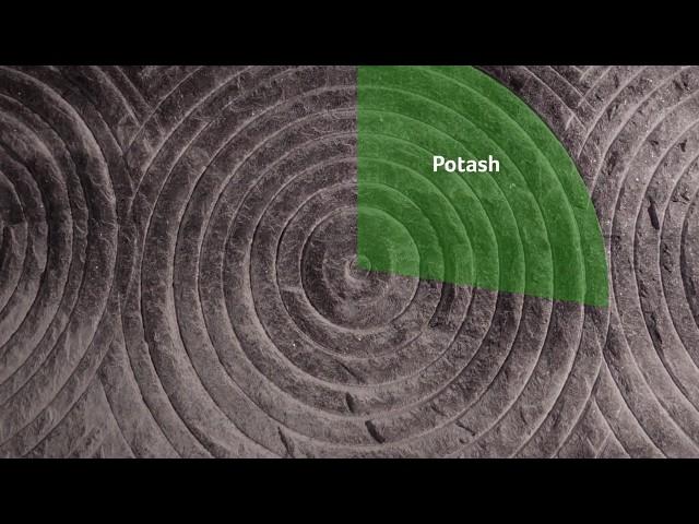 Nutrien: What Is Potash?