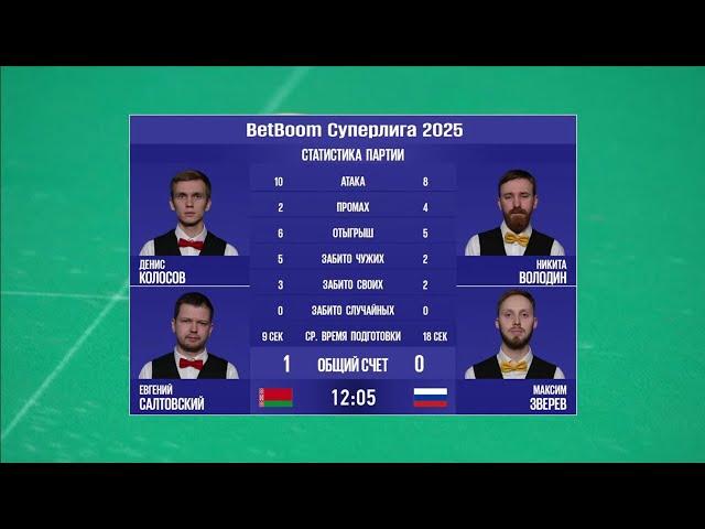 Финал "BetBoom Суперлига 2025". Д. Колосов/Е. Салтовский (BLR) - Н. Володин/М. Зверев (RUS).