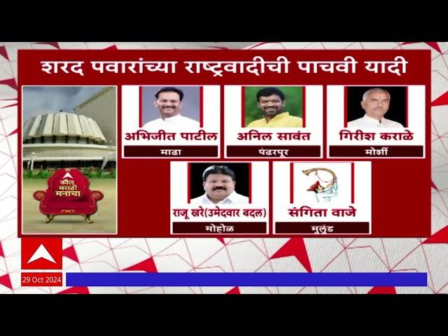 Sharad Pawar NCP Candidate List : शरद पावारांच्या राष्ट्रवादीच्या पाचव्या यादीत कुणाची वर्णी ?