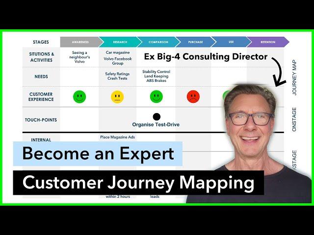 Customer Journey Mapping Tutorial