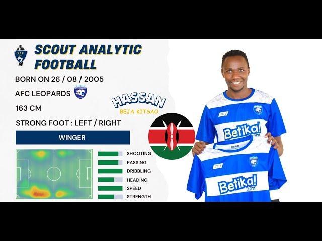 HASSAN BEJA KITSAO ( KENYA NATIONAL TEAM ) ( WINGER - AFC LEOPARDS KENYA )