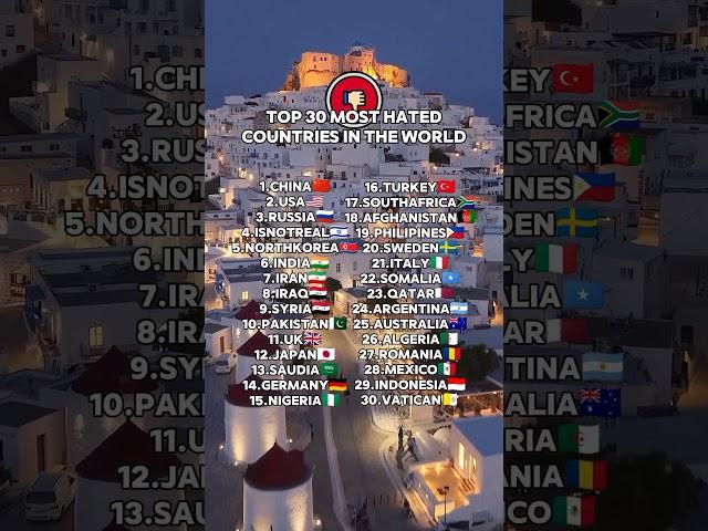 Top 30 most hated countries in the world#mapping #fyp #countries #europe #asia #geography #shorts