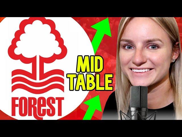 ARE NOTTINGHAM FOREST THE REAL DEAL?