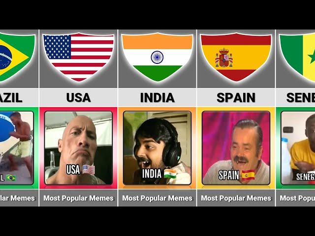 Most Popular Memes From Different Countries