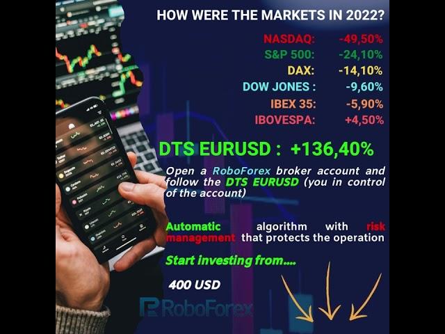 DTS  EURSD....learn more in our website: https://www.tti-robots.com/