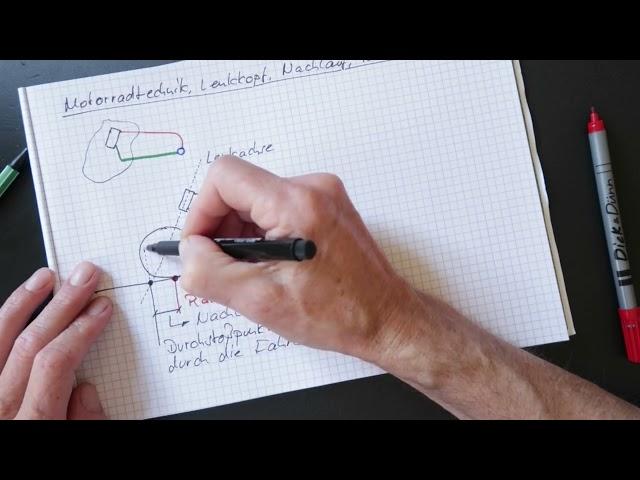 Motorradtechnik, Lenkkopf, Lenkkopfwinkel, Nachlauf, Radstand