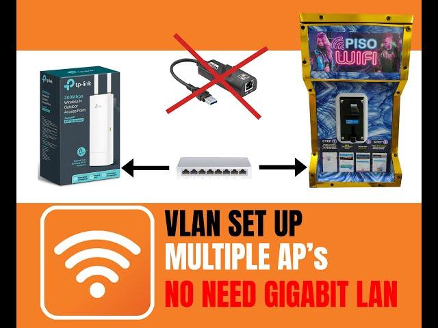 TP-link EAP110 VLAN Set Up Using Ez wifi Software