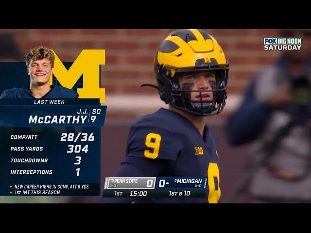 JJ McCarthy vs Penn State (2022)