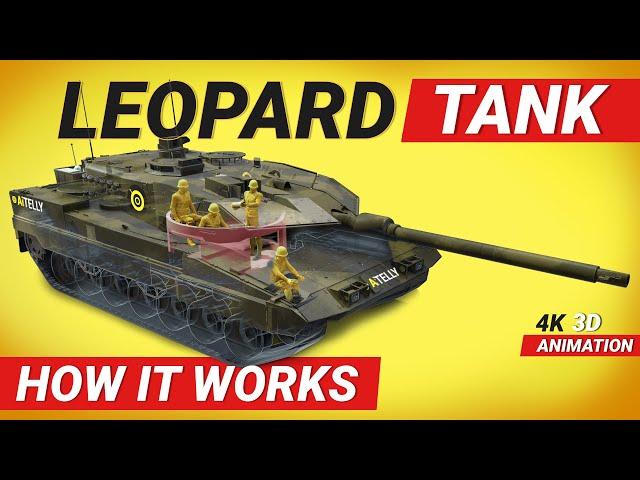 Leopard 2 Main Battle Tank How it Works with modular Space Armour Leopard 2A6 Loepard 2A4