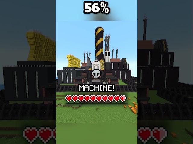 Minecraft, But I Have To Destroy My World...