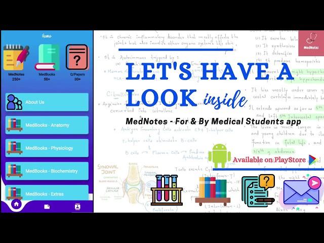 MedNotes App Inside Look