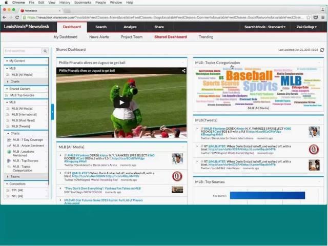 LexisNexis® Newsdesk Webinar: Make the leap to enhanced media monitoring and analytics.