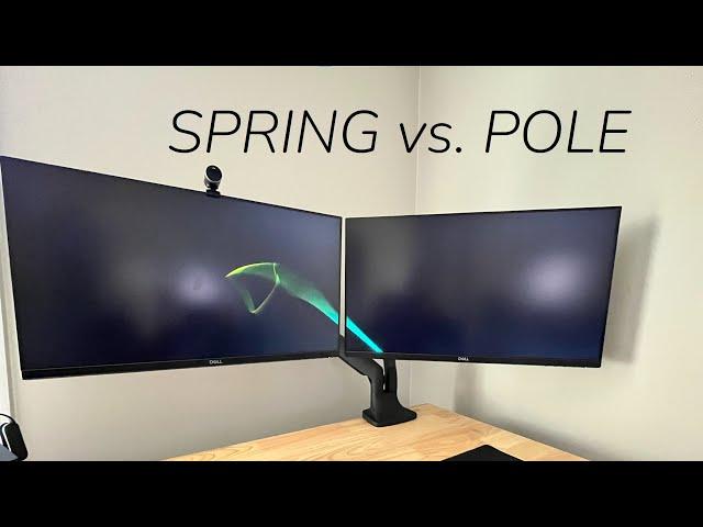 What Monitor Arms Should You Buy?