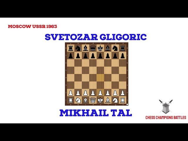 Mikhail Tal vs Svetozar Gligoric 1963: Epic Sicilian Duel in Moscow!