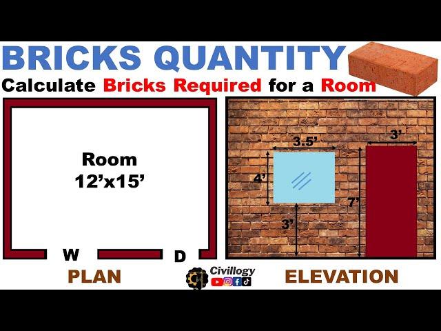 Quantity estimation of  bricks for a room|Quantity of bricks in a room|Number of bricks in a room?