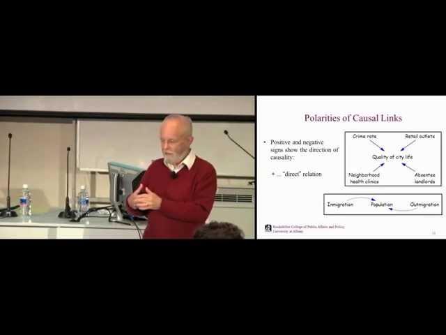 An Introduction to System Dynamics by George Richardson