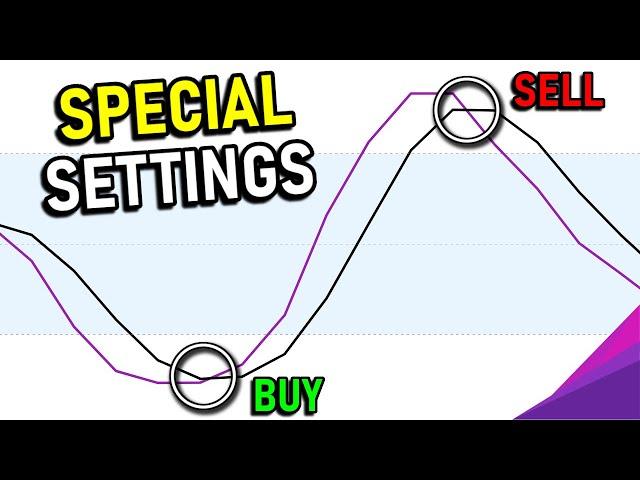 Special Stochastic RSI Settings (Advanced TradingView Indicator)