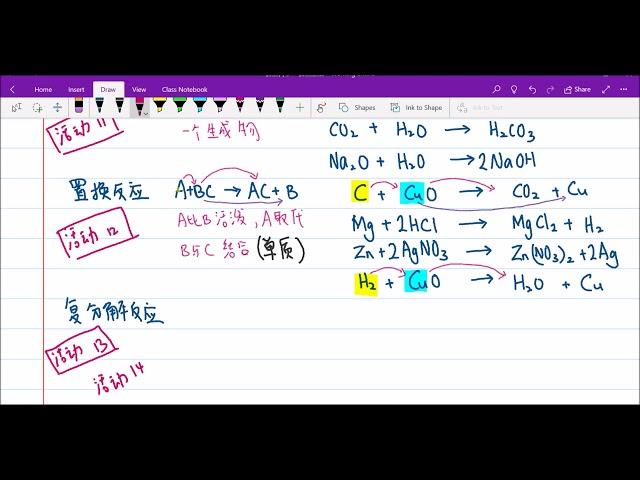 初三科学第三章 3 5 化学反应的基本类型