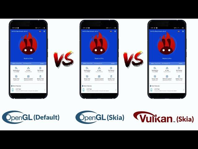 Open GL (Default) VS Open GL (Skia) VS Vulkan (Skia) Antutu Benchmark