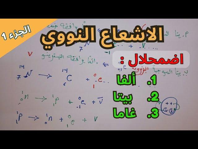 الاشعاع النووي فيزياء التوجيهي 2005 بأبسط شرح