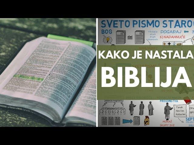 Kako je nastala Biblija (Sveto Pismo)?