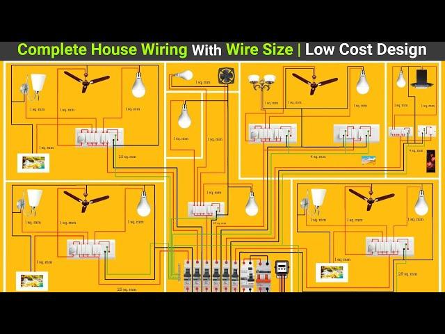 Complete electrical house wiring with wire size for all room.