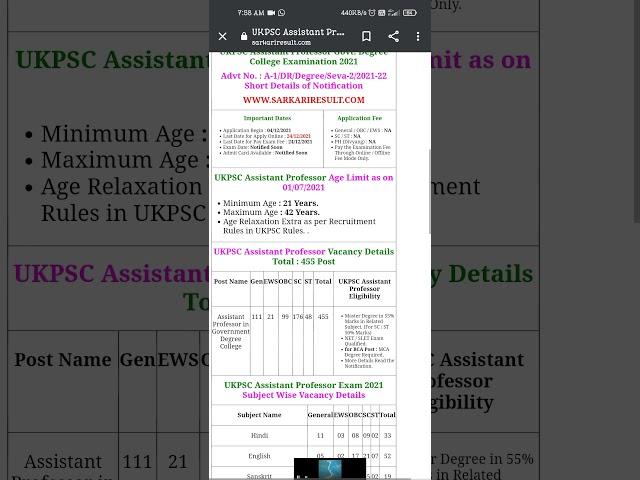 UKPSC Assistant professor New Recruitment 2021 master degree Eligible total-455 post Full Notificati