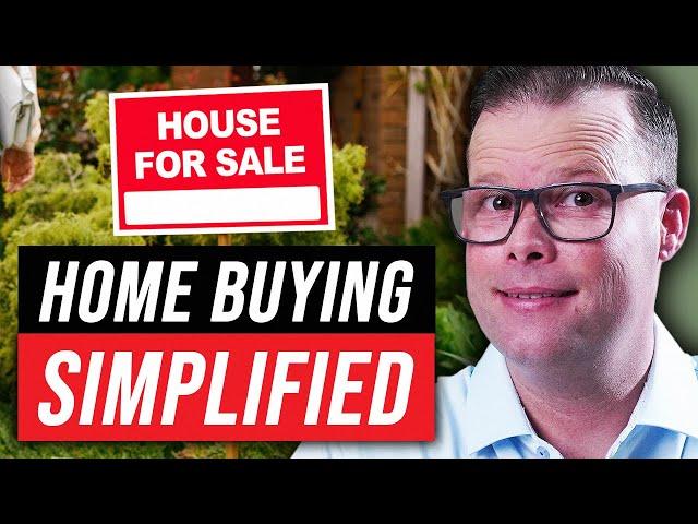 Home Buying Process 101 for First Time Home Buyers! (MADE EASY)