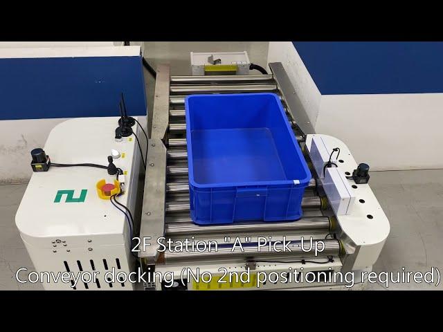 CIRC - Features Demonstration of AMR Carrier