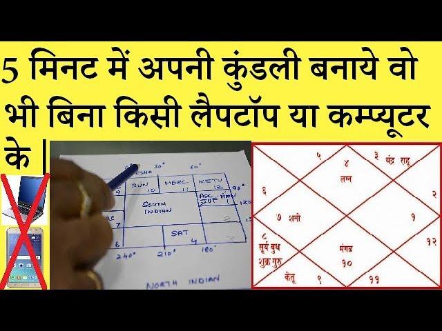 Kundali Kaise Banaye . 5 मिनट में अपनी कुंडली बनाये  वो भी बिना किसी लैपटॉप या कम्प्यूटर के |