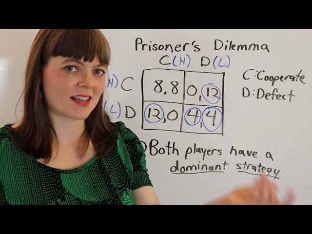 Prisoners Dilemma Examples: Oligopoly, Carbon Emission & Dating