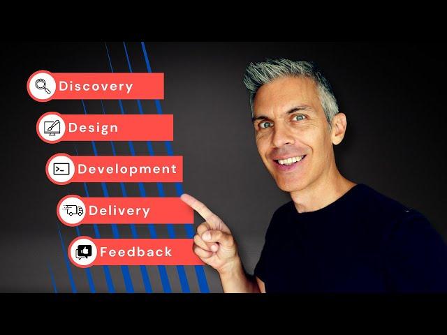 From Discovery to Delivery: A Practical Guide to Product Development