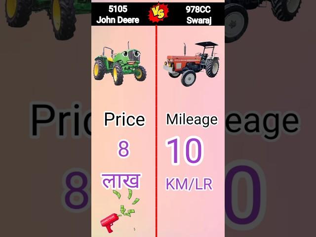 John Deere Vs Swaraj #ytfeed #funnyfact#shorts #viralvideo #yttrending #ytmotivationalvedios#status