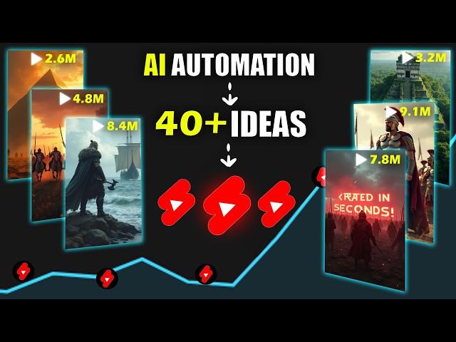 How To Do AI YouTube Shorts Automation Like @stellarsagas & @JabreelSagas