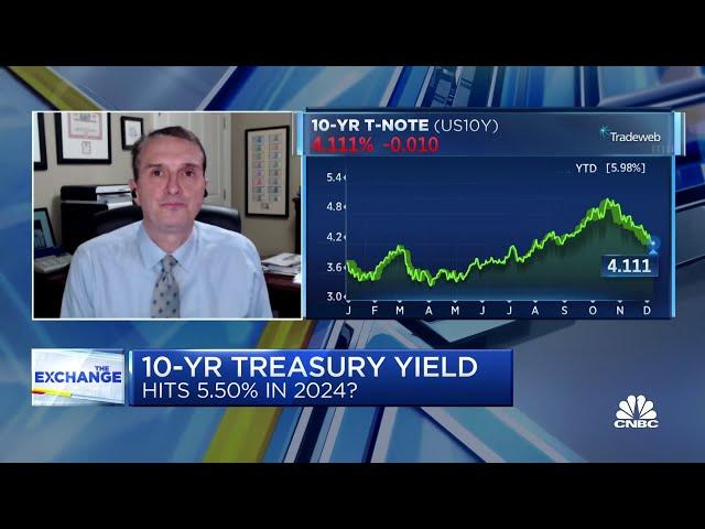 The broader trend for rates is still going to be higher, says Bianco Research's James Bianco