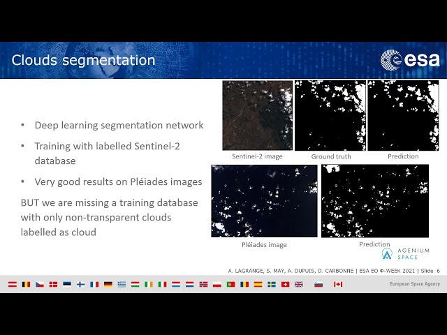 ID 127 Ocean Global Watcher Anomaly Detection in Maritime Context Using Radar or Optical Images