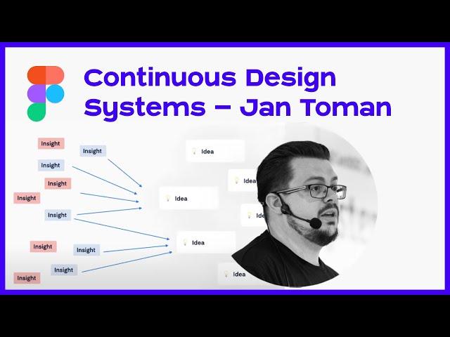 Continuous design systems - Jan Toman 🟢 Live at Into Design Systems Conference