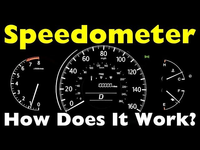 How Do Speedometers Work, and How Did They Evolve?