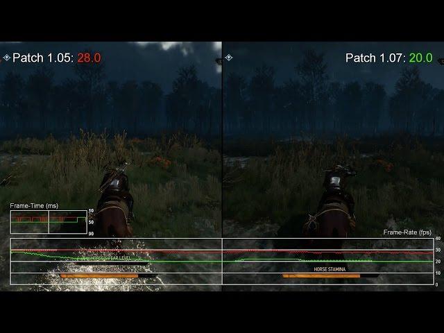 The Witcher 3: Xbox One Patch 1.07 vs 1.05 Frame-Rate Test