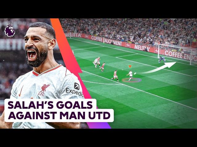 Mo Salah's Goals Against Manchester United