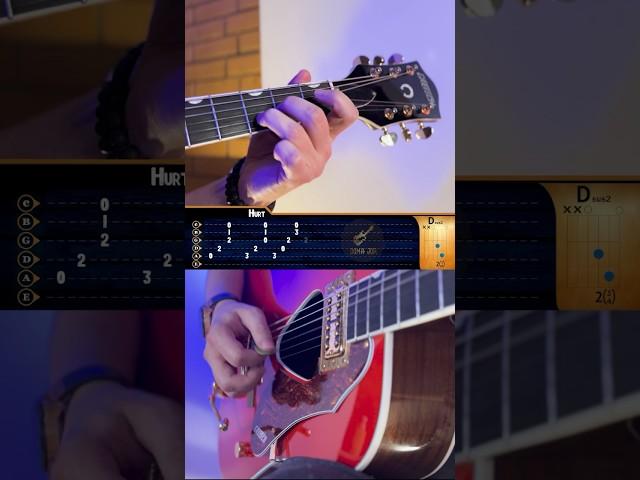 Johnny Cash - Hurt | Chords | Guitar tutorial